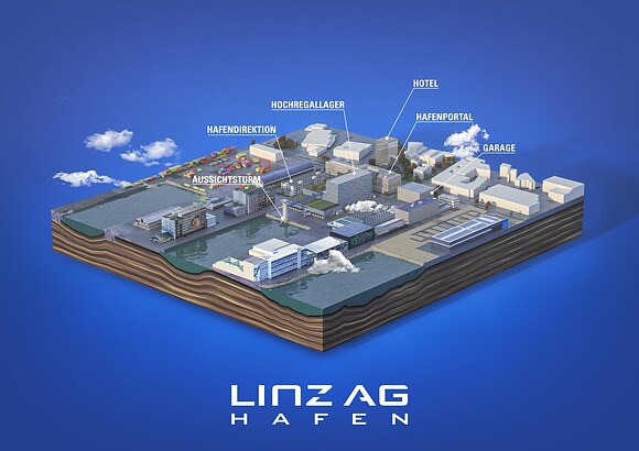 LINZ AG / Hafen Rendering